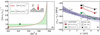 [Figure 15]