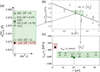 [Figure 17]
