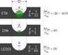[Figure 18]