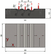 [Figure 1]