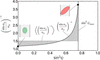 [Figure 4]