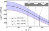 [Figure 6]