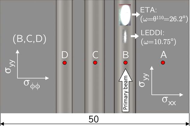 [Figure 9]