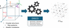 link to html