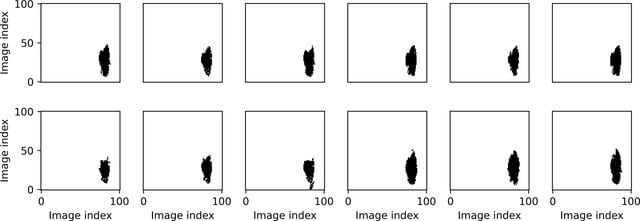 [Figure 5]