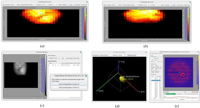[Figure 3]