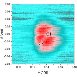 (IUCr) Experimental observation of grazing-incidence X-ray back ...