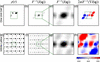 [Figure 2]