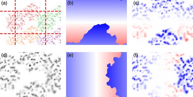 [Figure 4]