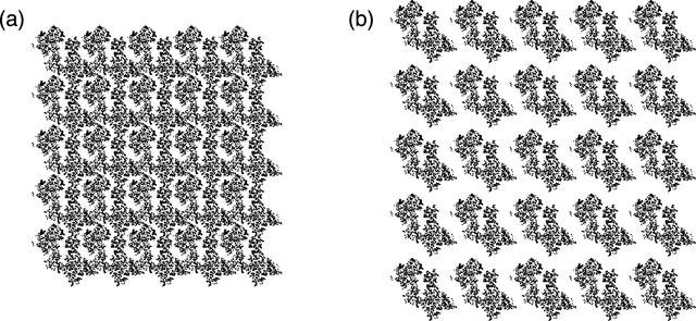 [Figure 7]