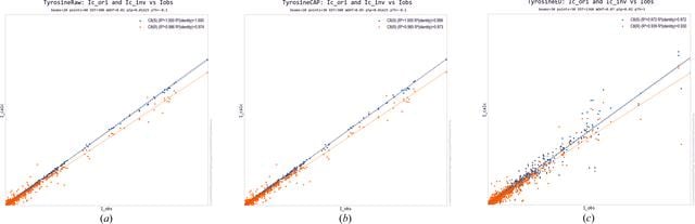 [Figure 5]