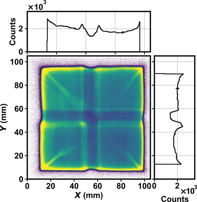 [Figure 4]