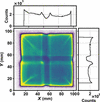 [Figure 4]