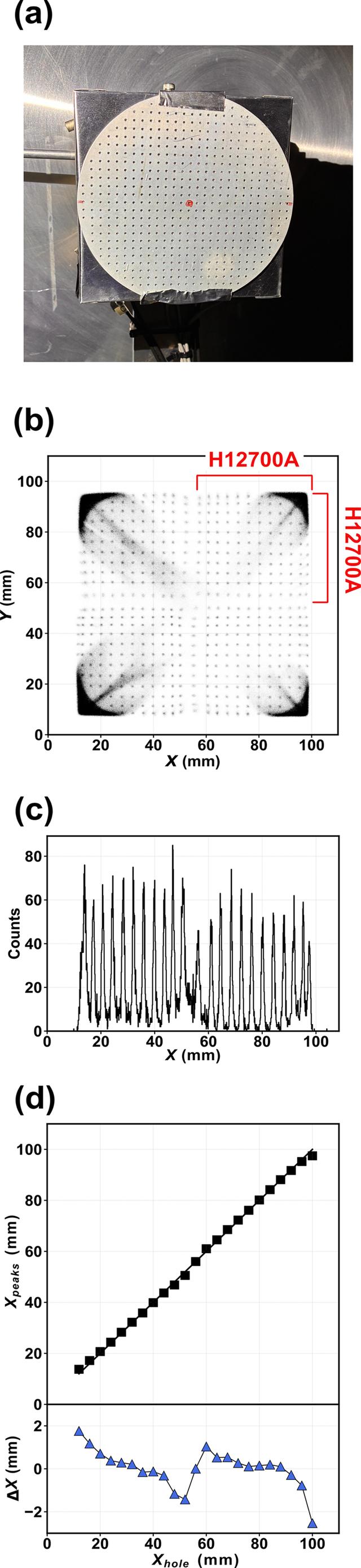[Figure 5]