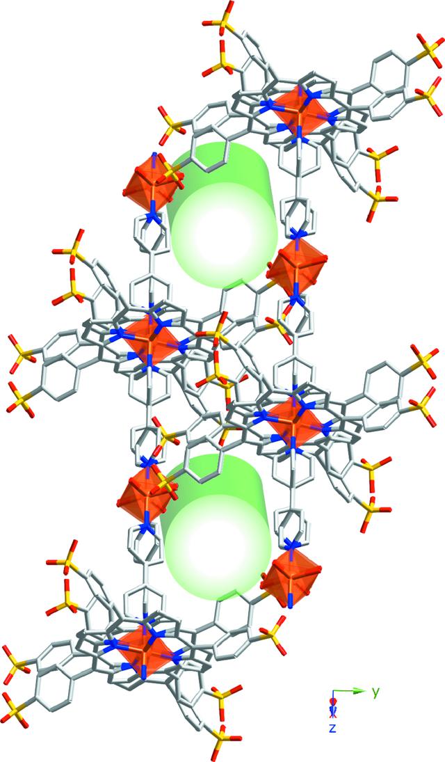 [Figure 4]