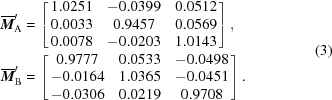 [\eqalign{ {\bi {\overline M}}_{\rm A}^\prime = & \, \left [ \matrix { 1.0251 & -0.0399 & 0.0512 \cr 0.0033 & 0.9457 & 0.0569 \cr 0.0078 & -0.0203 & 1.0143} \right ], \cr {\bi {\overline M}}_{\rm B}^\prime = & \, \left [ \matrix { 0.9777 & 0.0533 & -0.0498 \cr -0.0164 & 1.0365 & -0.0451 \cr -0.0306 & 0.0219 & 0.9708} \right ] . } \eqno (3)]