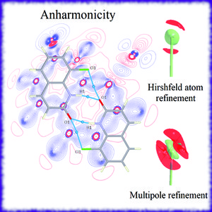 Iucr Energetics Of Interactions In The Solid State Of 2 Hydroxy 8 X Quinoline Derivatives X Cl Br I S Ph Comparison Of Hirshfeld Atom X Ray Wavefunction And Multipole Refinements