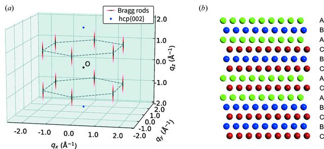 [Figure 4]