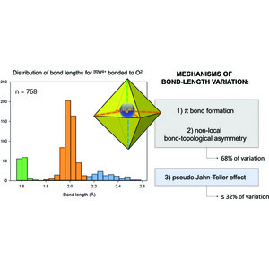 Iucr Bond Length Distributions For Ions Bonded To Oxygen Results For The Transition Metals And Quantification Of The Factors Underlying Bond Length Variation In Inorganic Solids