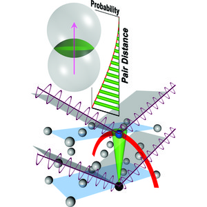 (IUCr) Whole pair distribution function modeling: the bridging of Bragg ...