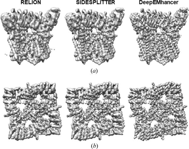 [Figure 3]