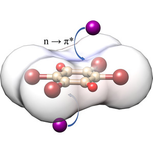 (IUCr) The dominant component of strong π-hole interactions ...