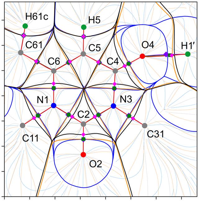 [Figure 10]