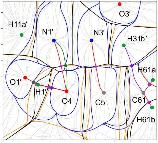 [Figure 12]