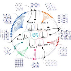 (IUCr) Crystallographic phase identifier of a convolutional self ...