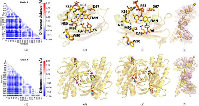 [Figure 4]