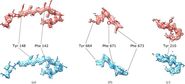 [Figure 10]