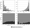 [Figure 1]