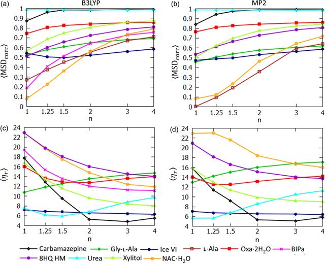 [Figure 11]