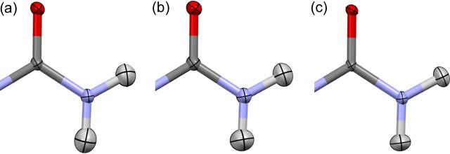 [Figure 3]