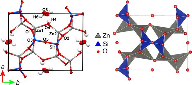 [Figure 2]