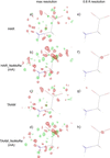 [Figure 5]