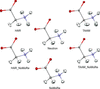 [Figure 8]