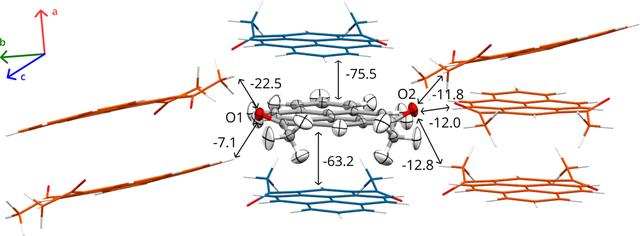 [Figure 1]