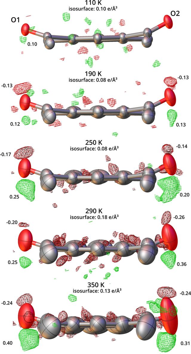 [Figure 5]