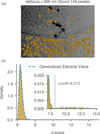 [Figure 15]