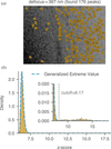 [Figure 16]