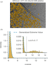 [Figure 17]