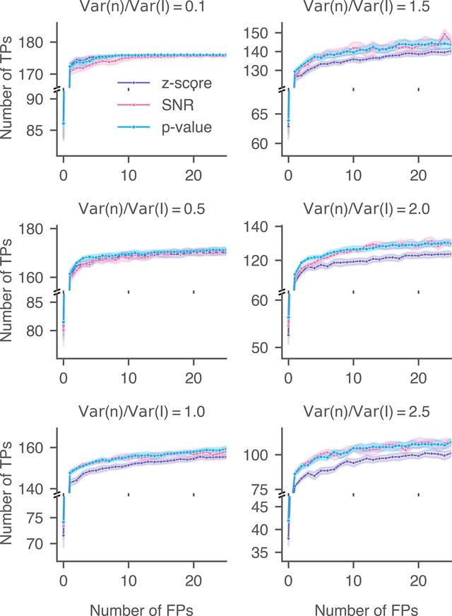 [Figure 19]