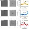 [Figure 22]