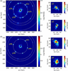 [Figure 3]