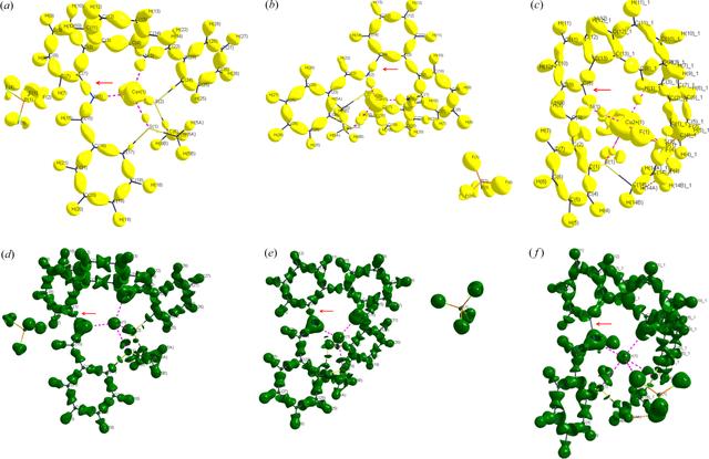 [Figure 2]