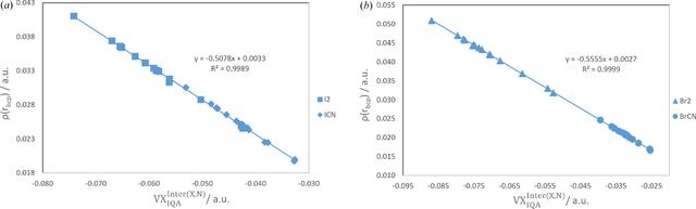 [Figure 2]