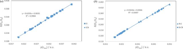 [Figure 4]