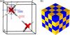 [Figure 1]