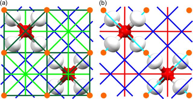 [Figure 2]